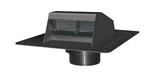 Duraflo 6011BL Exhaust Vent with Flap and ATT Collar, Black ...